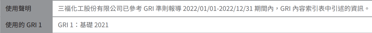 GRI準則對照表
