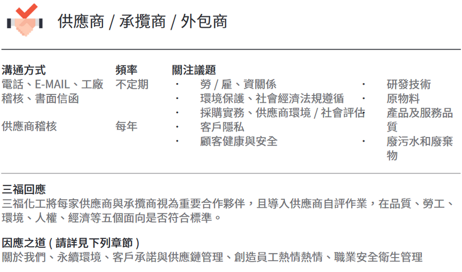 全体利害关系人议合方式、频率与特定程序-供应商/承揽商/外包商