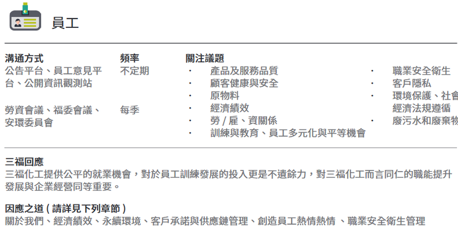 全体利害关系人议合方式、频率与特定程序-员工