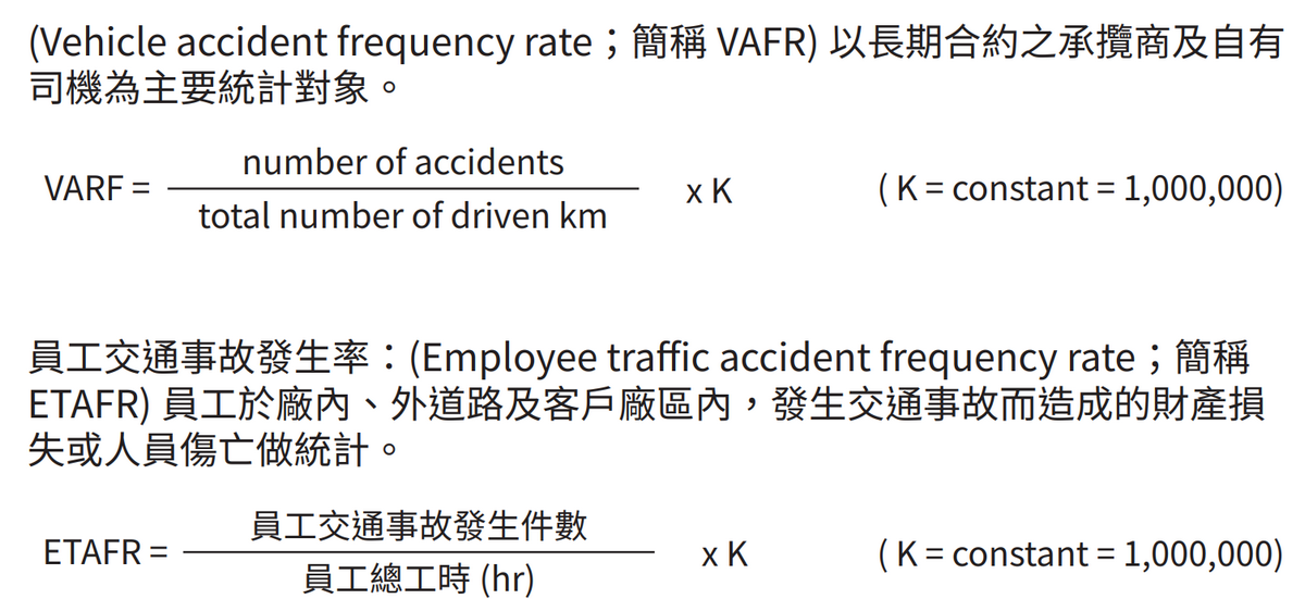 交通安全管理