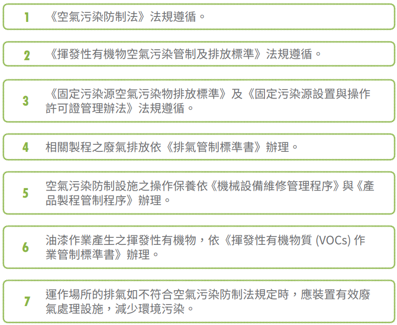 嚴謹檢測空氣污染，精確符合法規標準