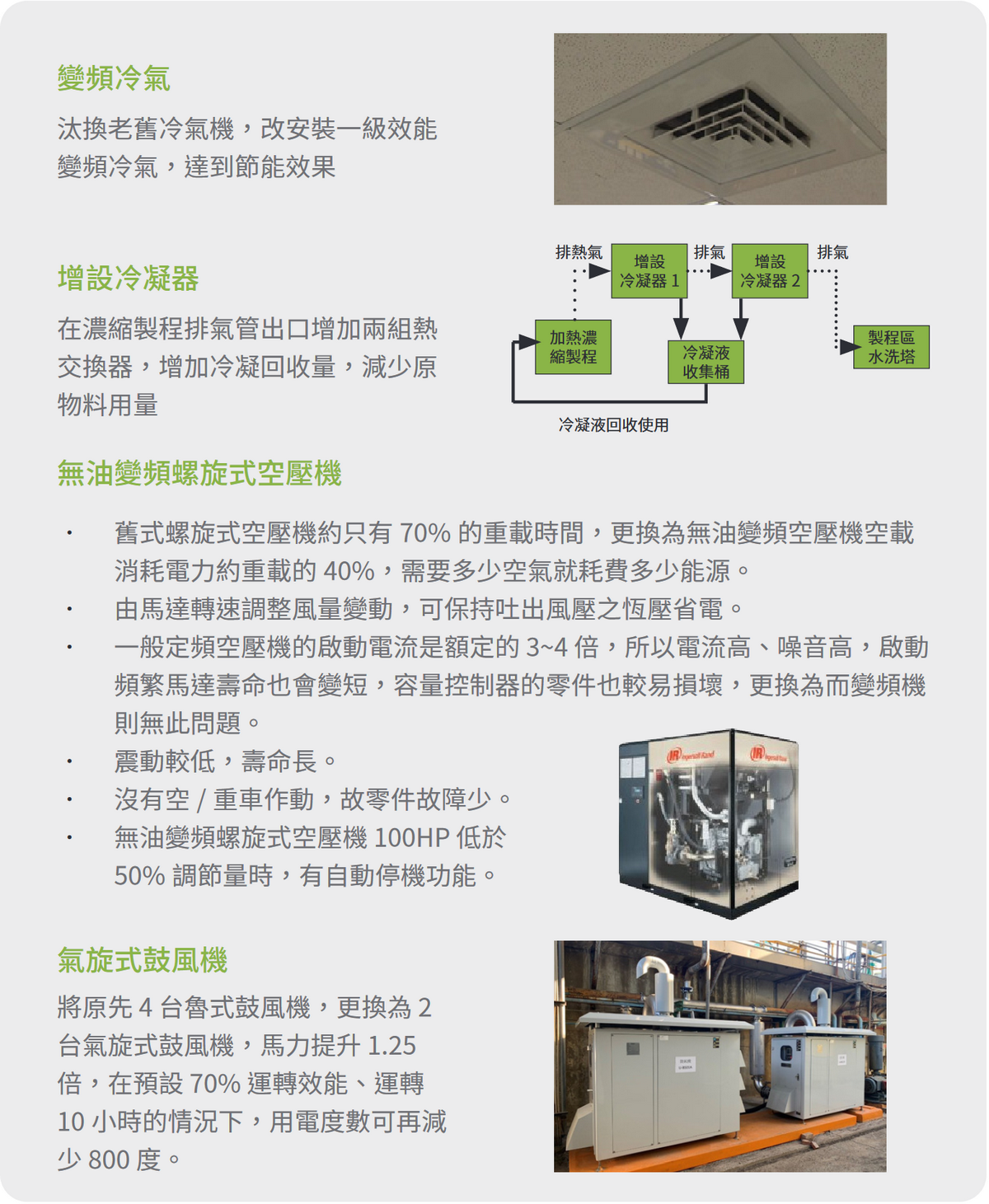 2022 年環境保護推動費用及成效-2